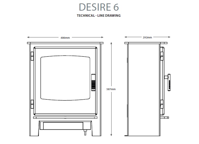Desire 6 dimensions