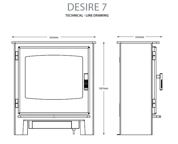 Desire 7 dimensions